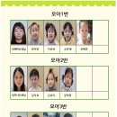 2026학년도 반배정 이미지