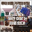 [일원1] 클래식, 시대를 보고 듣다 | [루이 비통 스토리 ⑥] 루이 비통 가격의 비밀 – ‘비싼 이유’는 따로 있다!