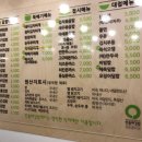 민들레김밥 쌍문홀씨점 네이버블로그