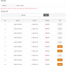 서울 시내 버스 마을 버스를 위한 버스 운전 자격 시험 팁!! (접수방법 / 과목 / 응시자격 / 준비)