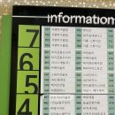 에비뉴 골프 아카데미 | 원주프라이빗골프레슨 “스윙 스테이션 골프 스튜디오“ 트랙맨 자세 분석 추천