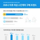 공감스킨케어 지디넷코리아