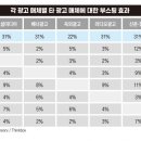 세기광고기획 이미지