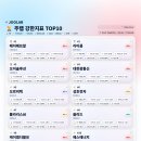 대한통신 이미지