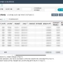 국민토탈서비스 이미지