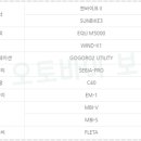 에스피씨엠 이미지