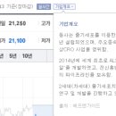 미래티앤알 이미지