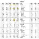 메디인텍 이미지