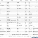 11260-2-1-10 이미지