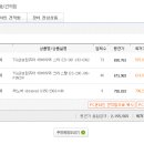 스펙피씨 이미지