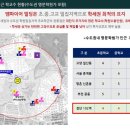 엠파이어 주변 이미지