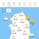 ＜오늘의 날씨 🌞☔️☃️＞ 2023년 6월 18일 일요일 이미지