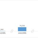 자동차세계 이미지