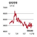 신라테크윈 이미지