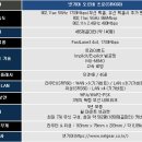 프로시스템 이미지