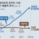 상정마트 이미지