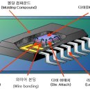 해성몰드 이미지