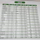 [당진버스터미널] 고속, 시외버스 시간표 및 운임 확인! 시내버스도 터미널 안으로 들어옵니다!