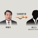 홍캠프