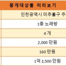 리치노래클럽 네이버블로그