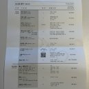 진로할인마트 | 37개월 아기랑 소노캄 경주 숙박 후기 + 부대시설 이용 후기/ 패밀리 룸 컨디션, 풀앤스파, 식객