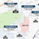 이문50 이미지