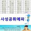 [●주요 파(派) 27] 경주최씨 &gt; 사성공휘예파(司成公諱汭派)