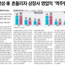 콘텐츠밸류 이미지