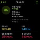 원정한의원 이미지