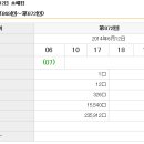 602회 일본로또 목요일 결과 이미지