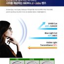 으뜸플러스 안경 청주 금천점 이미지