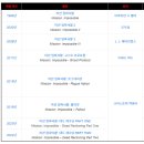 Mission Impossible - Dead Reckoning 이미지