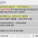 비엠파트너스 이미지