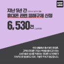 청년휴대폰마트 이미지