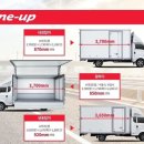 에스원모터스 이미지