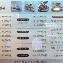 속초그바람에 발산점 이미지