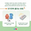 러브유 - 부산진구 전포대로162번가길 4 | 플러그 뽑기 챌린지 참여 후기(국제위러브유운동본부 6월 클린액션!!)