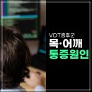 윤정형외과 네이버블로그