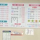 원일정육점 - 공주시 산성시장5길 38 | 원일정육점