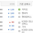오성석유 이미지