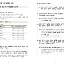 산업단지 조성사업 운영시 사후환경영향조사기간 이미지