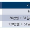 진흥여인숙