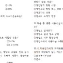 수비아메이크업미용교습소