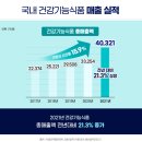 한국인증연구원 - 안산시 단원구 연수원로 104-14 | 한국인증연구원