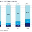 오피스메이트 이미지