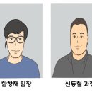 한양1급자동차정비 이미지