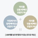강남스퀘어약국 이미지