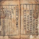 매탄3동 1163-11~매탄3동 1164-5 | 대한민국 보물 1161호 ~ 1180호