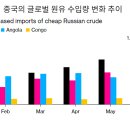 우리석유 이미지