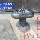 홍천군 농업기술센터 남부지소 | 트랙터 안전(安全) 교육